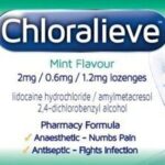 CHLORALIEVE lozenges mint 0.6mg/1.2mg/2mg  24