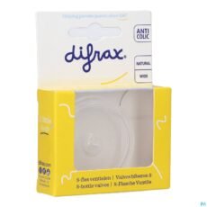 Difrax Anti-colic valve for S-bottle | 2 pcs.