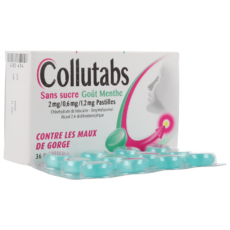 Collutabs Sugar-free Mint Flavor | 36 lozenges