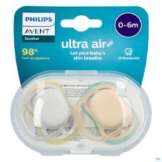 Avent Ultra Air Pacifier +0M Green-Gray SCF085/15 | 2 pieces